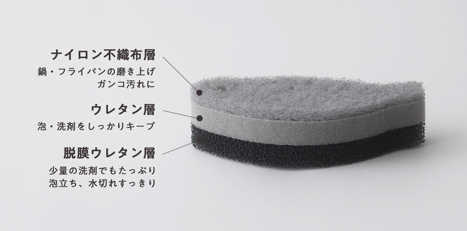 あざらしスポンジ
