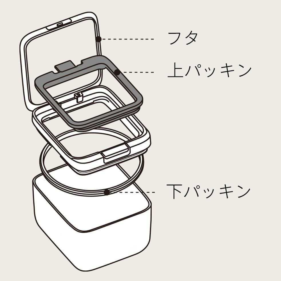 保存容器 ショート