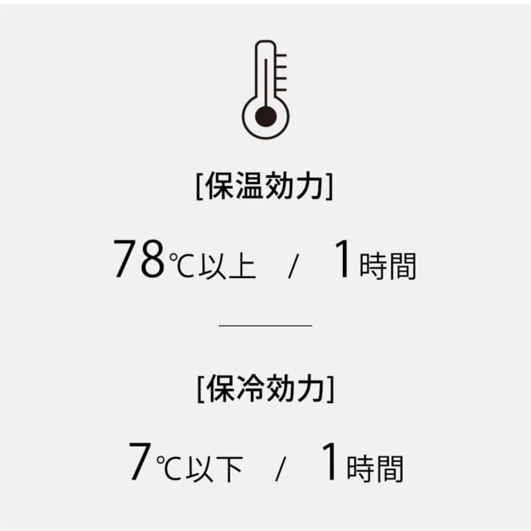 360°タンブラー