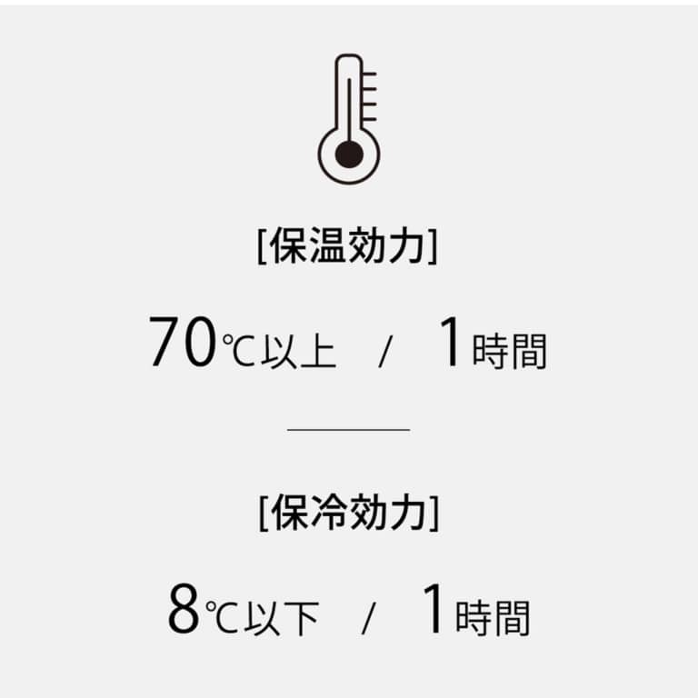 360°カップ