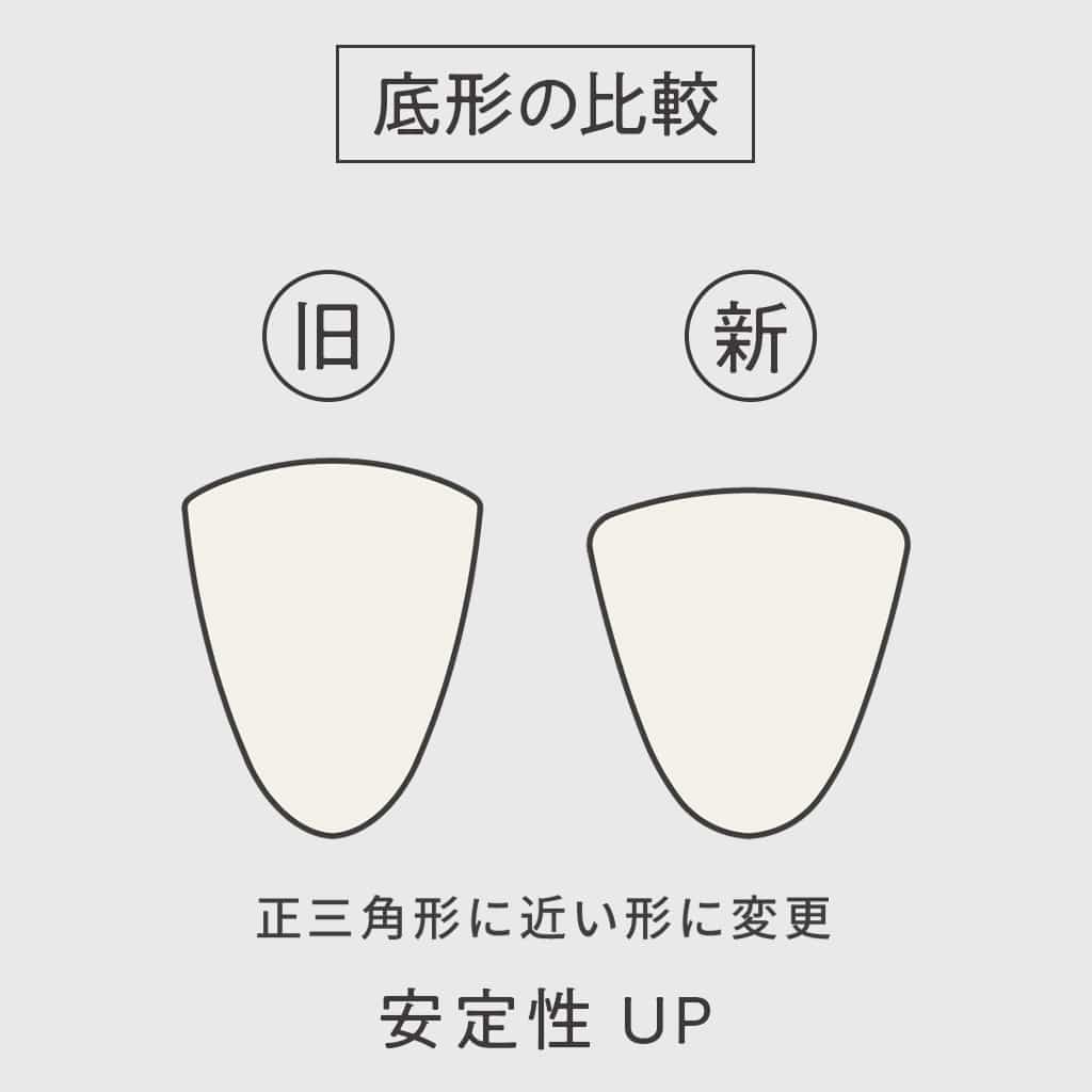 立つしゃもじ