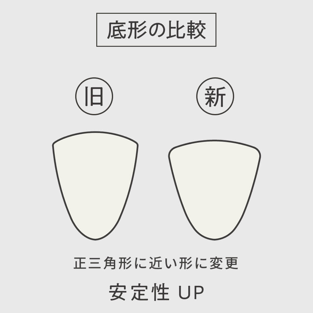 立つしゃもじプレミアム