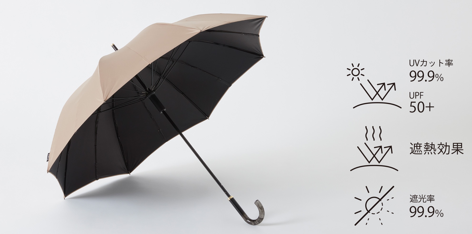 Shupatto アンブレラ UV 55cm