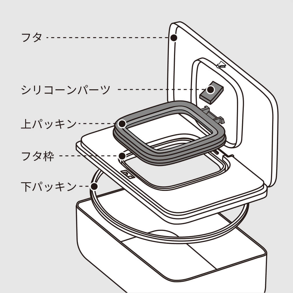 ワンタッチで開くシートケース M