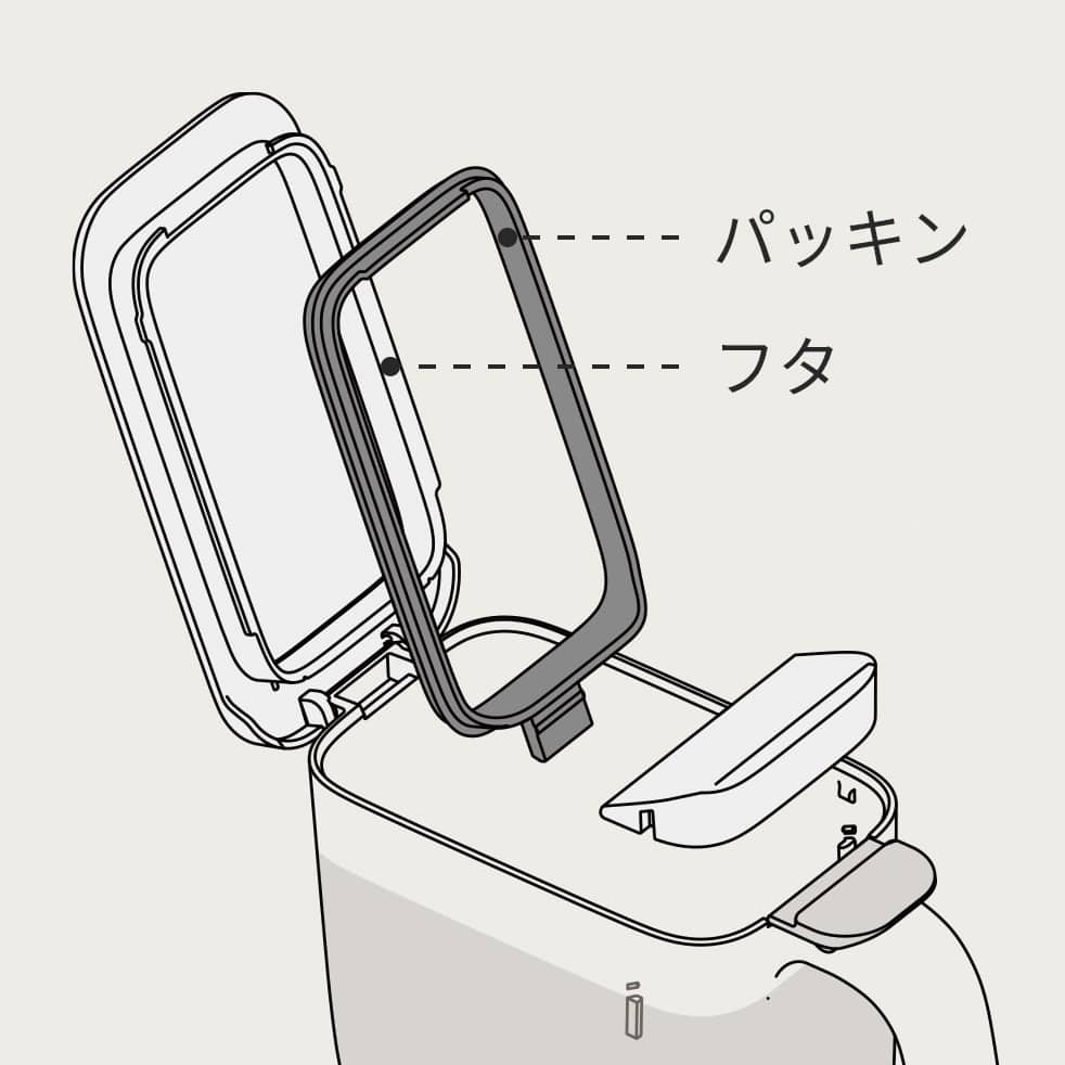 調味料ポット