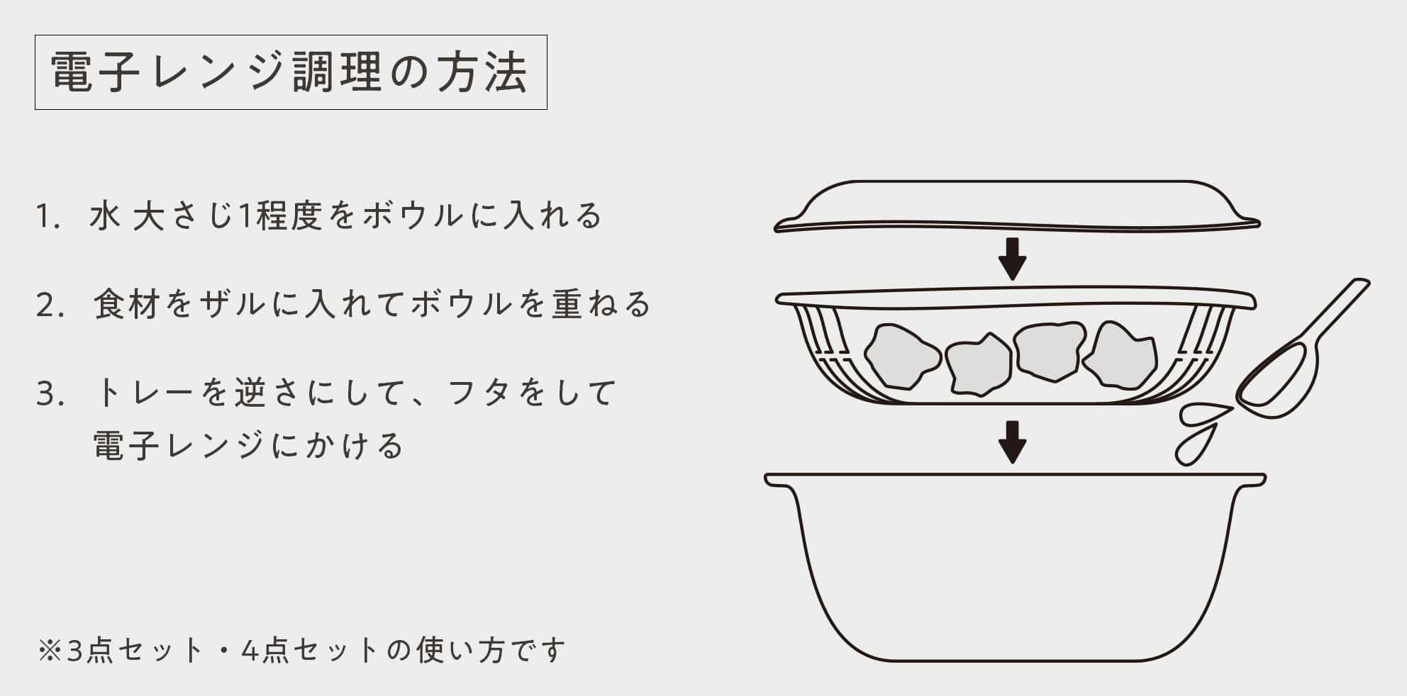 ザルボウル 21cm