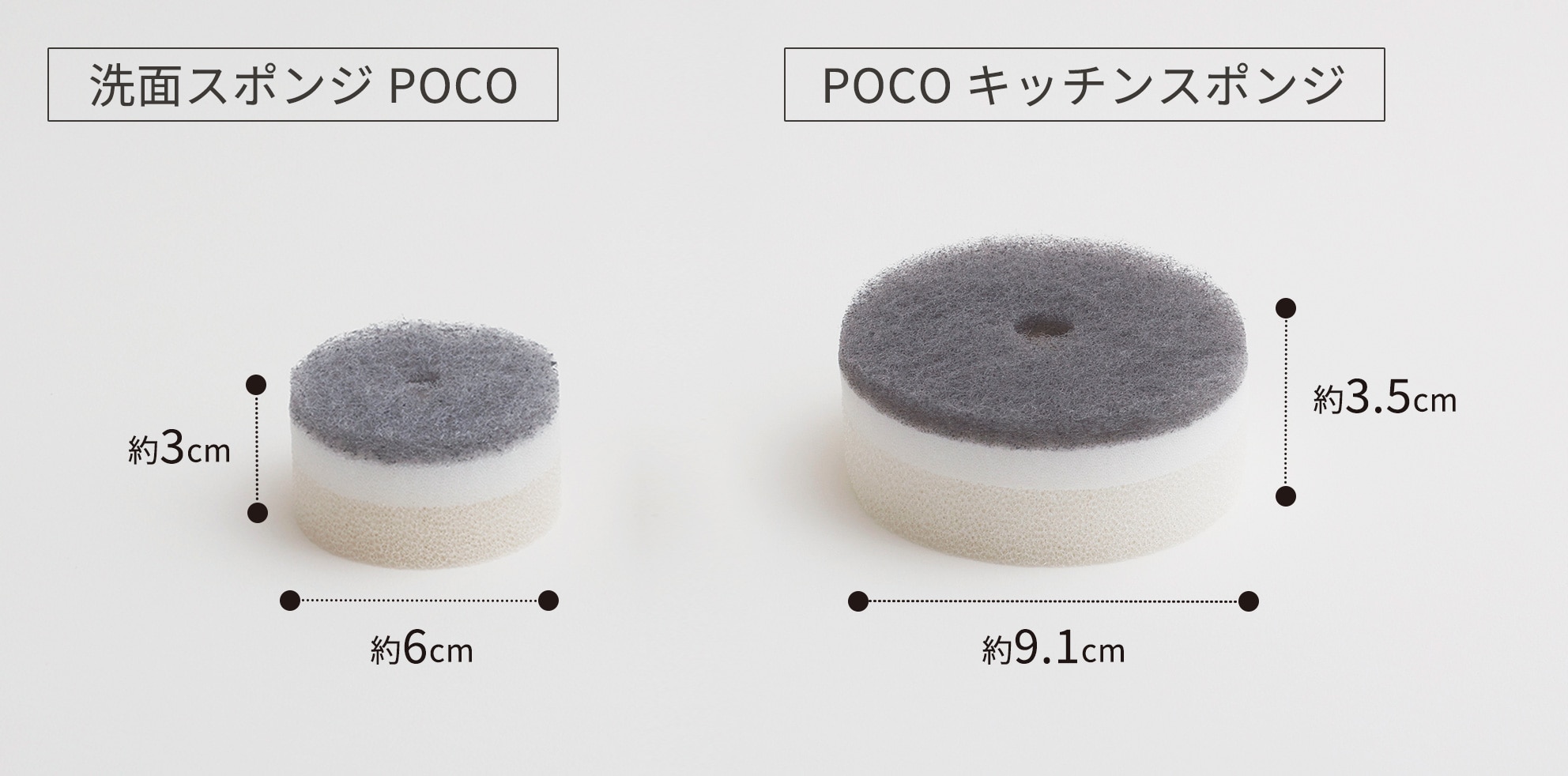 洗面スポンジ POCO リフィル