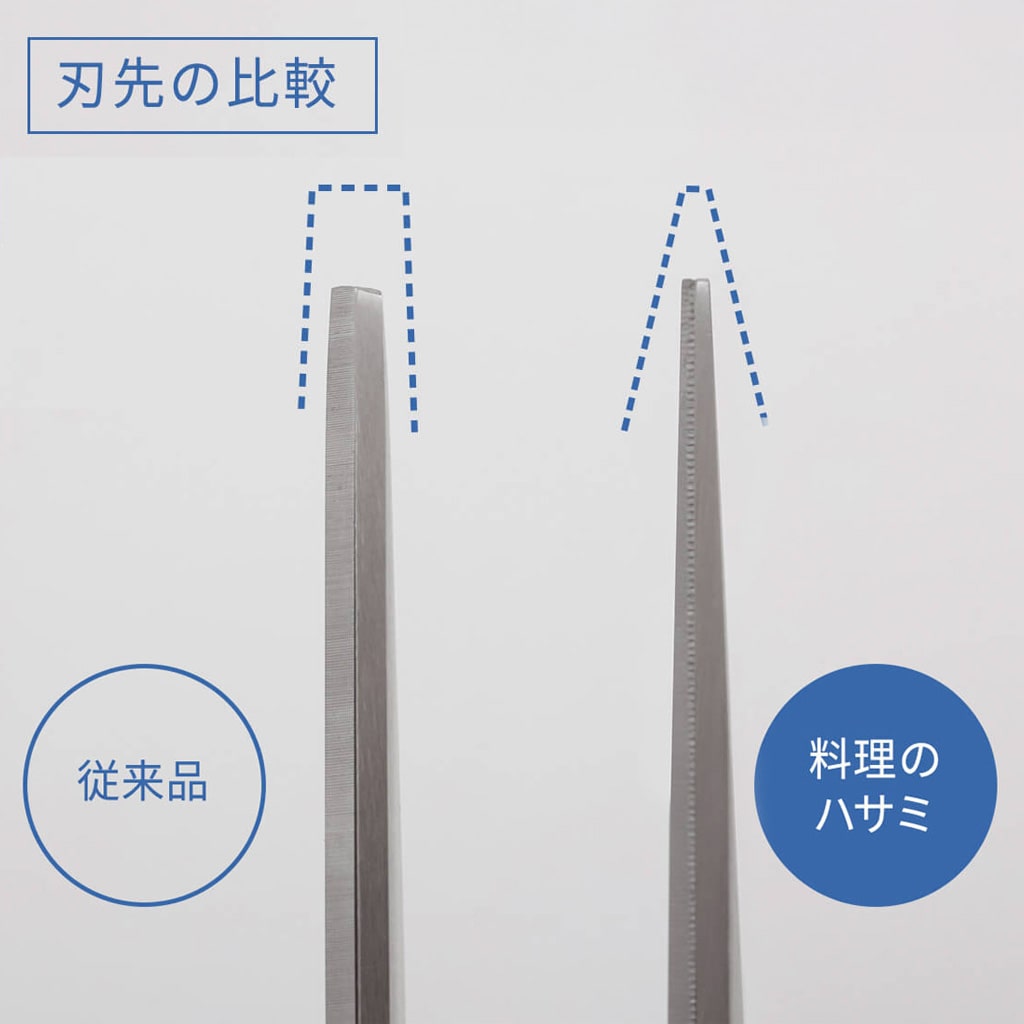 料理のハサミ ホワイト