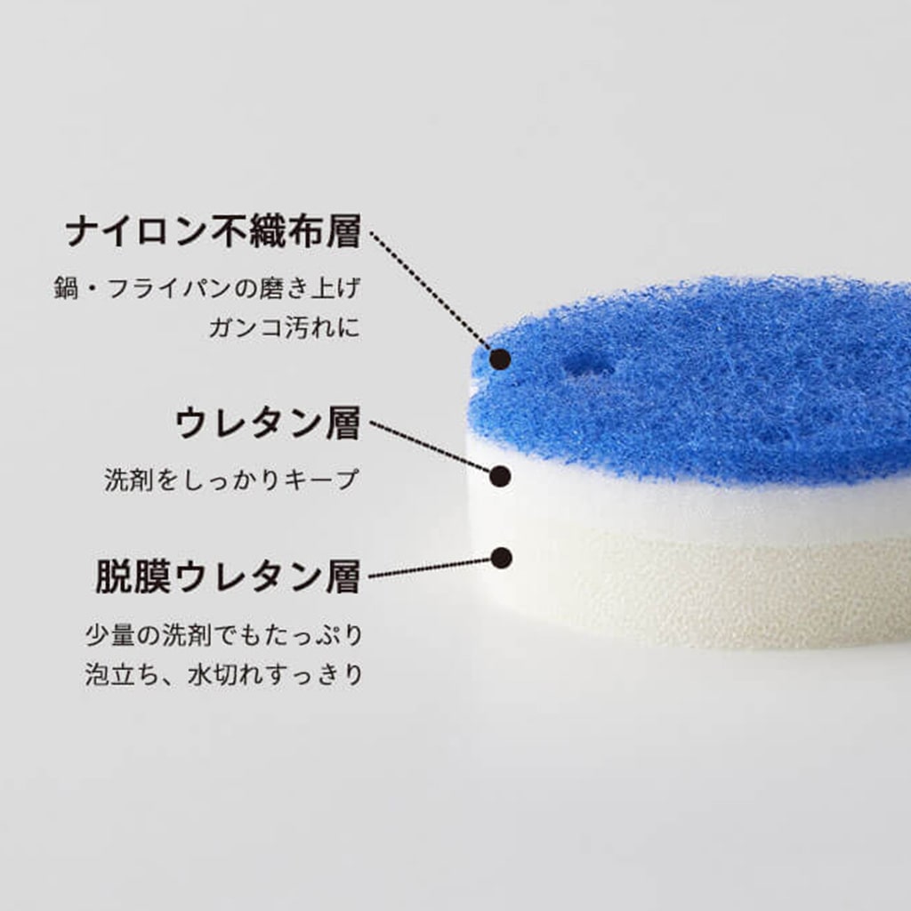 おさかなスポンジ ブルー