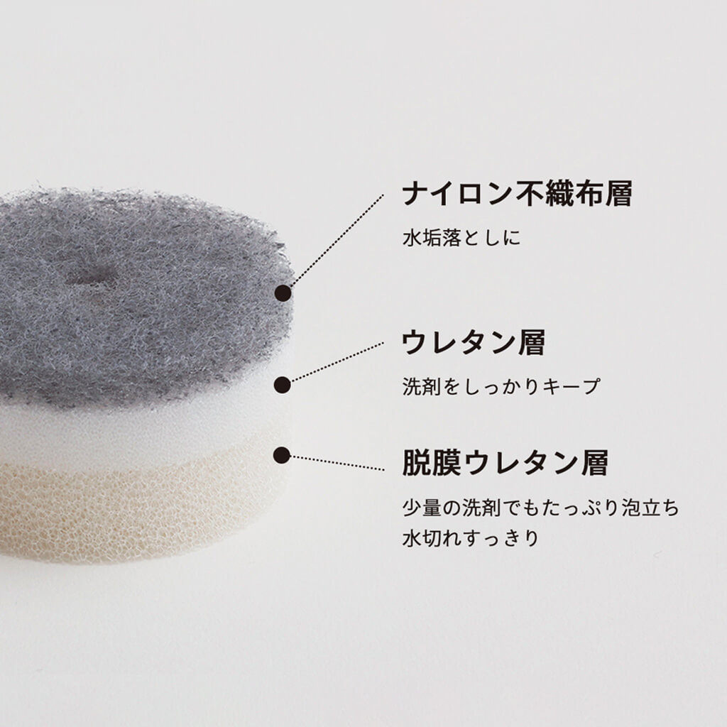 洗面スポンジ POCO吸盤付き グレー