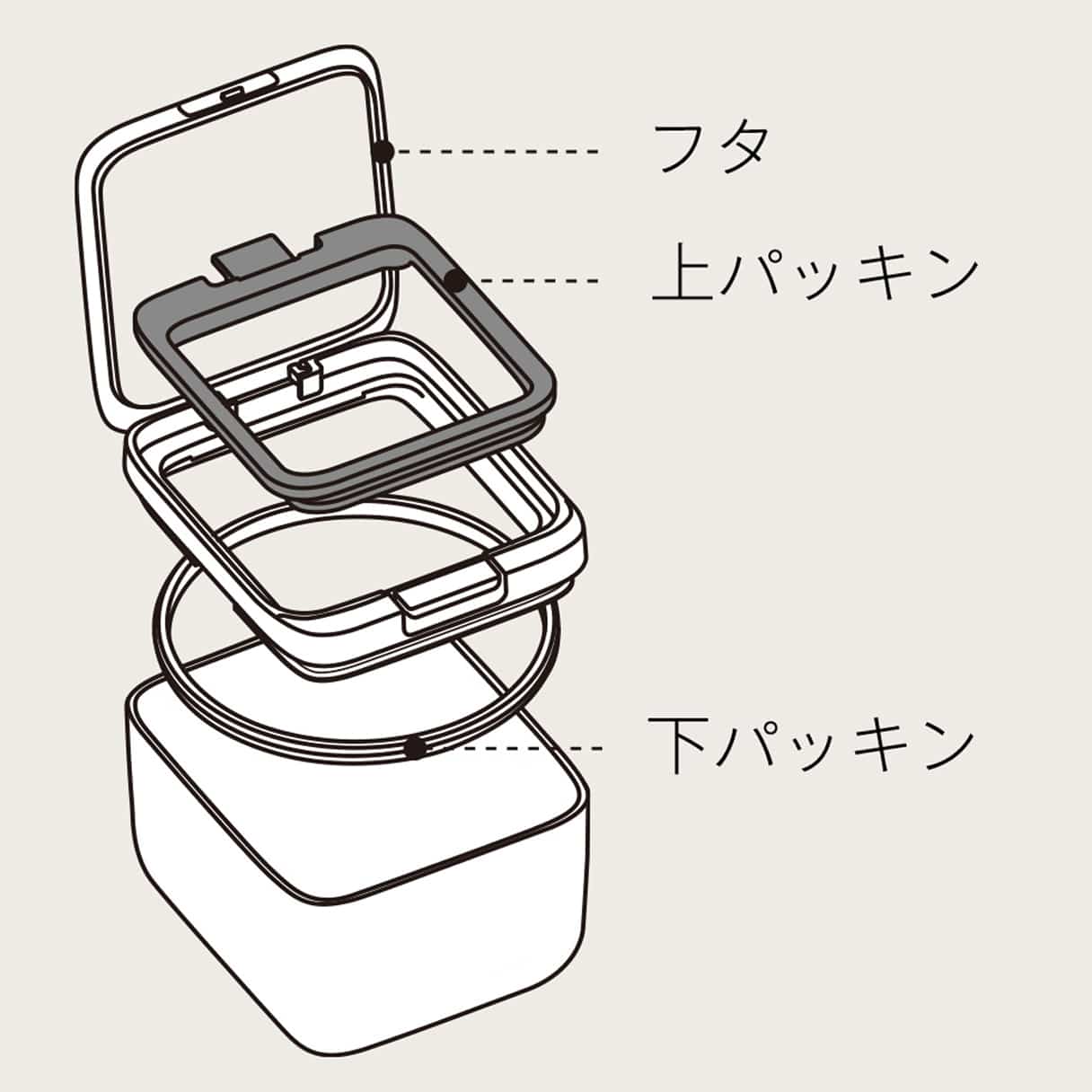 保存容器 ショート ホワイト