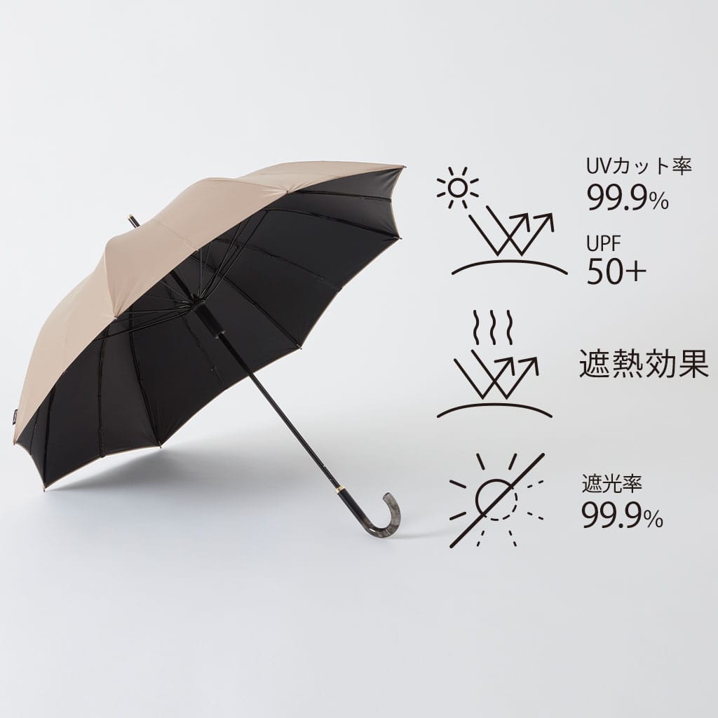 [ギフト]Shupatto アンブレラ UV 55cm アイスブルー