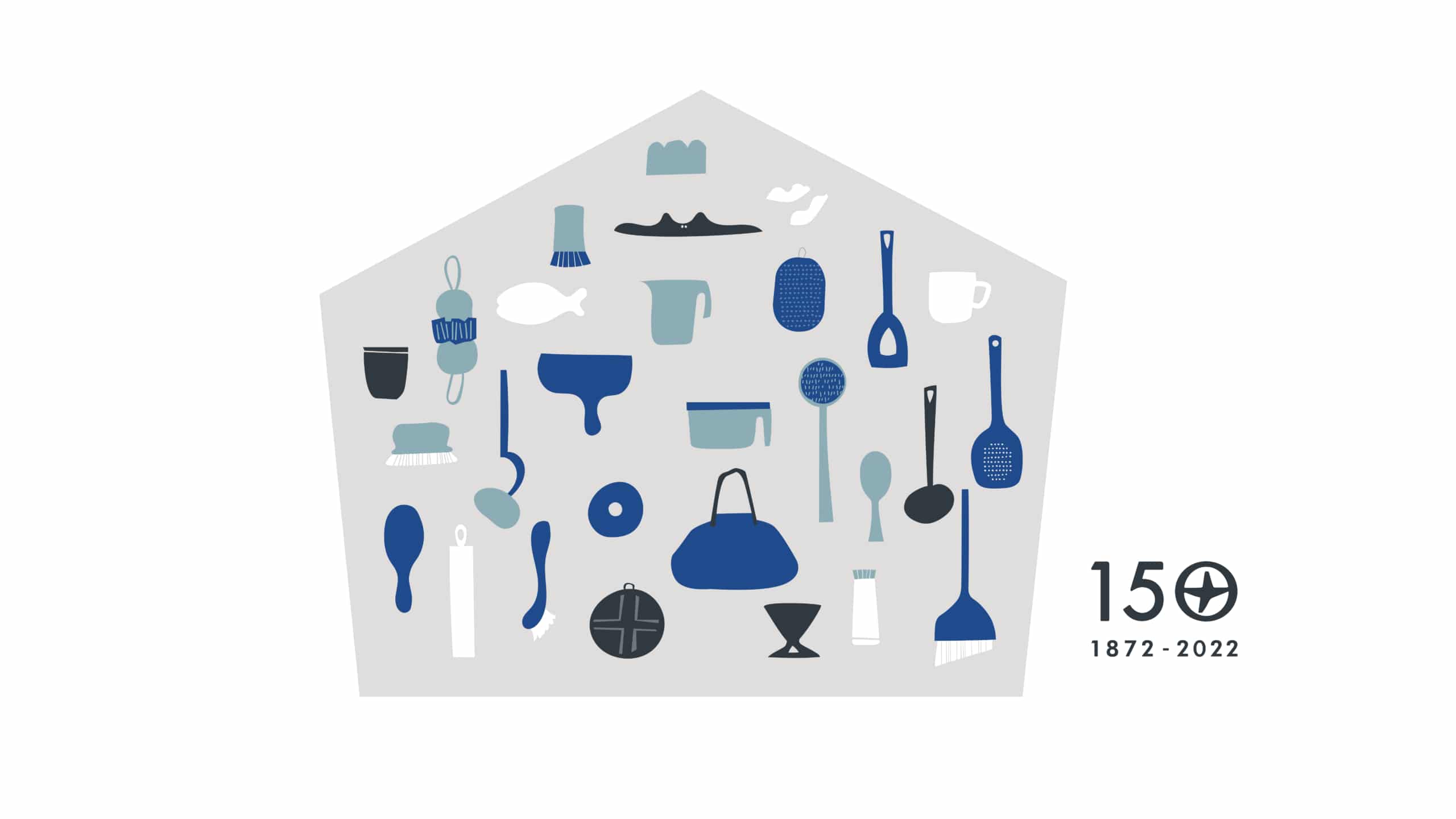 150th 1872-2022